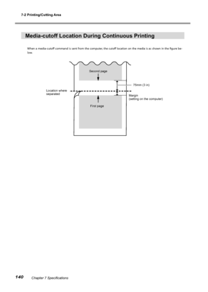 Page 1427-2 Printing/Cutting Area
140Chapter 7 Specifications
Media-cutoff Location During Continuous Printing
When a media-cutoff command is sent from the computer, the cutoff location on the media is as shown in the figure be-
low. 
75mm (3 in)
First page Margin 
(setting on the computer)
Second page
Location where 
separated
Downloaded From ManualsPrinter.com Manuals 