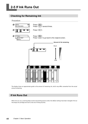 Page 4442Chapter 2  Basic Operation
2-5 If Ink Runs Out 
Checking for Remaining Ink 
Procedure
Press .
Press 
 several times.
Press .
Press .
Press 
 to go back to the original screen.
The  display  shows  an  approximate  guide  to  the  amount  of  remaining  ink,  which  may  differ  somewhat  from  the  actual 
amount remaining. 
If Ink Runs Out
When ink runs out, a warning beep sounds and printing pauses (unless the default settings have been changed). Pull out 
the empty ink cartridge and insert a new...