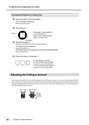 Page 985-6 Making Various Adjustments for Cutting
96Chapter 5 Feature Reference
Evaluating the Results of a Cutting Test 
Check the shape of the test pattern.
The cut shape is distorted.
Reduce the cutting speed.
Peel off circle 1.Rectangle 2 also peels off. 
Increase the blade force. 
Some uncut areas remain. 
Reduce the cutting speed. 
Peel off rectangle 2. 
The blade should leave faint traces on the backing paper. 
The blade trace is indistinct.
Increase the blade force. 
The blade trace is too deep and...