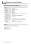 Page 11411 2Chapter 5 Feature Reference
5-11 Making the Network Settings
Setting the IP Address, Subnet Mask, Etc.
Procedure
Press.
Press
several times.
Press.
Press
.
Press.
Use
to choose the item whose setting you want to 
make. 
Presstwice.
Use
to select the address number.
Press.
Repeat and  to set all the address numbers.
When you have finished making the setting, press
. 
Press.
Press
to go back to the original screen.
Description
Make sure the machine is connected to the network by an Ethernet...