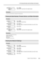 Page 1175-12 Viewing Information about the Media and the System
11 5Chapter 5 Feature Reference
Press .
Press 
 to go back to the original screen.
Description
This prints system information, including a list of setting values.
Viewing the Serial Number, Firmware Version, and Other Information
Procedure
Press .
Press 
 several times.
Press .
Use 
 to choose the information you want to view.
Press .
Press .
Press 
 to go back to the original screen.
Description
You can view the following information.
[MODEL]:...