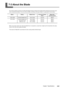 Page 143141Chapter 7 Specifications
7-3 About the Blade 
The cutting conditions and the service life of the blade change according to the media and the operating environment, even 
when using identical blades. The service life also differs according to the type of blade. A rough guide is shown below. 
When  uncut  areas  remain  even  when  the  blade  force  is  increased  to  a  value  that  is  higher  by  50  to  60  gf  than  the  values 
shown in this chart, then replace the blade. 
*The values for...