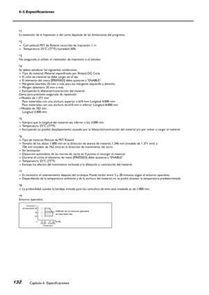Page 133132
6-5 Especificaciones
Capítulo 6  Especificaciones
*1La extensión de la impresión o del corte depende de las limitaciones del programa.
*2➢ Con película PET de Roland, recorrido de impresión: 1 m➢	Temperatura: 25°C (77°F), humedad: 50%
*3No asegurada al utilizar el calentador de impresión o el secador. 
*4Se deben satisfacer las siguientes condiciones:➢ Tipo de material: Material especificado por Roland DG Corp. ➢ El rollo de material se debe cargar en el eje.➢ El elemento del menú [PREFEED] debe...