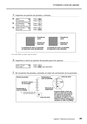 Page 10099
4-9 Imprimir y cortar por separado
Capítulo 4  Referencia de funciones
3.Imprima un patrón de prueba y córtelo.
➊Pulse .
Pulse .
➋Pulse .
Pulse .
➌Pulse .
Pulse .
Si necesita definir un ajuste, siga estos pasos.
4.Imprima y corte un patrón de prueba para los ajustes.
Pulse .
Pulse  para ejecutarlo.
5.En el patrón de prueba, consulte el valor de corrección en la posición.
CROP - CUT ADJ .
TEST PRINT
CUTTING MENU
CR OP - CUT ADJ .
CROP - CUT ADJ .
TEST PRINT  2
MENU
CUTTING MENU
Posición de impresión...