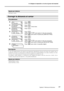 Page 784-4 Adaptar la impresión o el corte al grosor del material
Capítulo 4  Referencia de funciones77
Ajuste por defecto 
[SETTING]: 0.00% 
Corregir la distancia al cortar
Procedimiento
➊Pulse .
Pulse .
➋Pulse .
Pulse  varias veces.
➌Pulse .
➍Pulse .
Utilice  para ajustar el valor de corrección.
Pulse  para activar el ajuste para [FEED SETTING].
➎Pulse .
Pulse .
➏Pulse .
Utilice  para ajustar el valor de corrección.
Pulse  para activar el ajuste para [SCAN SETTING].
➐Pulse  para volver a la pantalla...