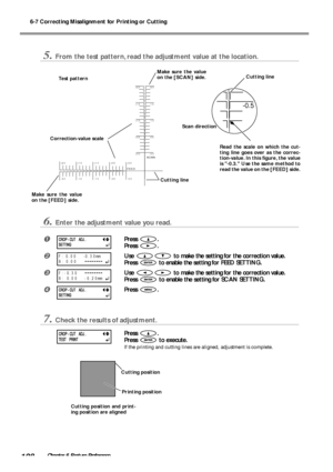 Page 1106-7 Correcting Misalignment for Printing or Cutting
108Chapter 6 Feature Preference
5.From the test pattern, read the adjustment value at the location.
6.Enter the adjustment value you read.
Press .
Press 
.
Use  to make the setting for the correction value.
Press 
 to enable the setting for FEED SETTING.
Use  to make the setting for the correction value.
Press 
 to enable the setting for SCAN SETTING.
Press .
7.Check the results of adjustment.
Press .
Press 
 to execute.
If the printing and cutting...