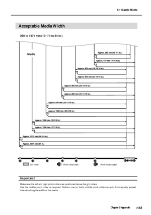 Page 1458-1 Usable Media
143Chapter 8 Appendix
Acceptable Media Width
260 to 1371 mm (10-1/4 to 54 in.)
Important!
Make sure the left and right pinch rollers are positioned above the grit rollers.
Use the middle pinch roller as required. Position one (or both) middle pinch rollers so as to form equally spaced
intervals along the width of the media.
Approx. 410 mm (16-1/8 in.)
Approx. 405 mm (15-15/16 in.)
Approx. 605 mm (23-13/16 in.)
Approx. 605 mm (23-13/16 in.)
Approx. 805 mm (31-11/16 in.)
Approx. 830 mm...
