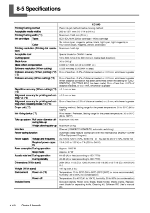 Page 150148Chapter 8 Appendix
Printing/Cutting method
Acceptable media widths
Printing/Cutting width (*1)
Ink cartridges Types
Color
Printing resolution (Printing dot resolu-
tion)
Acceptable tool
Cutting speed
Blade force
Blade offset compensation
Software resolution (When cutting)
Distance accuracy (When printing) (*2)
(*3)
Distance accuracy (When cutting) (*3)
Repetition accuracy (When cutting) (*3)
(*5)
Alignment accuracy for printing and cut-
ting (*3) (*6)
Alignment accuracy for printing and cut-
ting when...