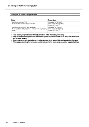 Page 402-3 Settings of the Media Heating System
38Chapter 2 Operation
Examples of Preset Temperatures
➢These are only rough estimates. Make adjustments to match the media youre using.
➢Using the media heating system does not necessarily make it possible to apply ink to every kind of media. Be
sure to test in advance.
➢Results may vary greatly depending on the print mode and other factors. Make settings suited to the media.
➢When suggested settings for temperature, print mode, and other values are given, use the...