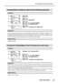 Page 956-5  Setting How the Printer Operates
93Chapter 6 Feature Reference
Preventing Pulling of the Media with Undue Force When Performing Cutting Only
Procedure
Press .
Press 
.
Press .
Press 
 several times.
Press .
Use 
 to select DISABLE.
Press 
 to enable the setting.
Press .
Press 
 to go back to the original screen.
Description
When youre performing cutting only, it may be convenient to set this feature to ENABLE. This feeds out media
according to the size of the data sent from the computer before...