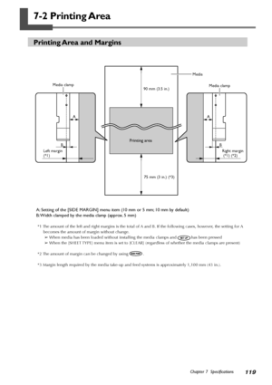 Page 121119Chapter 7  Specifications
7-2 Printing Area
Printing Area and Margins
A: Setting of the [SIDE MARGIN] menu item (10 mm or 5 mm; 10 mm by default)
B: Width clamped by the media clamp (approx. 5 mm)
*1 The amount of the left and right margins is the total of A and B. If the following cases, however, the setting for A
 becomes the amount of margin without change.
➢ When media has been loaded without installing the media clamps and
has been pressed
➢ When the [SHEET TYPE] menu item is set to [CLEAR]...