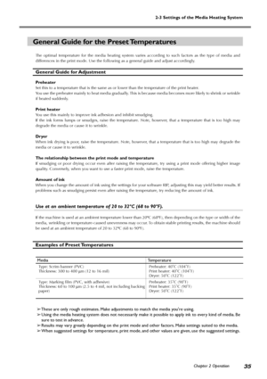 Page 372-3 Settings of the Media Heating System
Chapter 2 Operation
35
General Guide for the Preset Temperatures
The optimal temperature for the media heating system varies according to such factors as the type of media and
differences in the print mode. Use the following as a general guide and adjust accordingly.
General Guide for Adjustment
Preheater
Set this to a temperature that is the same as or lower than the temperature of the print heater.
You use the preheater mainly to heat media gradually. This is...