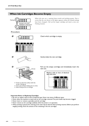 Page 422-5 If Ink Runs Out
Chapter 2 Operation
40
When Ink Cartridges Become Empty
When ink runs out, a warning beep sounds and printing pauses. Then a
screen like the one shown in the figure appears (unless the default settings
have been changed). Pull out the empty cartridge and insert a new one.
Printing resumes.
Procedure
Check which cartridge is empty.
Gently shake the new cartridge.
Pull out the empty cartridge and immediately insert the
new one.
Important Notes on Replacing Cartridges
➢Be sure to...