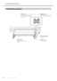 Page 261-2 Part Names and Functions
Chapter 1 Introduction
24
Media Take-up  System
MANUAL switch
You use this when you want to op-
erate the take-up unit manually.
AUTO switch
This makes the direction of rotation
for take-up during printing change
automatically.
Take-up unit
This takes up media.Dancer roller
This maintains uniform tension
for media.
Take-up unit cable
This is connected to
the printer.
Downloaded From ManualsPrinter.com Manuals 