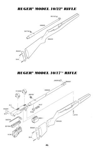 Page 45RUGER®MODEL 10/22®RIFLE
RUGER®MODEL 10/17TMRIFLE
46     