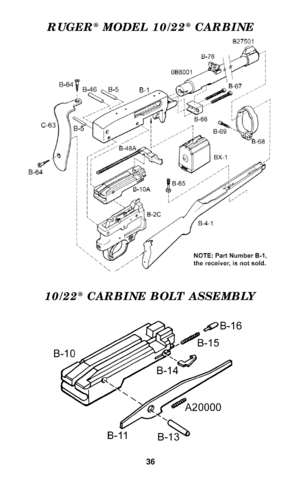 Page 35RUGER®MODEL 10/22®CARBINE
36
10/22®CARBINE BOLT ASSEMBLY   