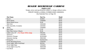 Page 2930
RUGER
®
DEERFIELD
®
CARBINE
PARTS LIST
Design, prices and specifications subject to change without notice.
SPECIFY MODEL & SERIAL NUMBER WHEN ORDERING
(See Exploded View on Page 33)
Part Name Part No. Model
* Barrel 0C8001 99/44
Barrel Band CS06800 99/44
Barrel Band Screw B-69 99/44
Bolt Only CS01000 99/44
* Bolt Assembly, Complete CS01001 99/44
Buffer CS04000 99/44
Butt Plate C-63 99/44
Butt Plate Screw, 2 Req’d. B-64 99/44
Cable Lock, 10”  - For Ruger Rifles Only
PM120A 99/44
Extractor CS01400...