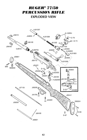 Page 4242
RUGER®77/50
PERCUSSION RIFLE
EXPLODED VIEW 