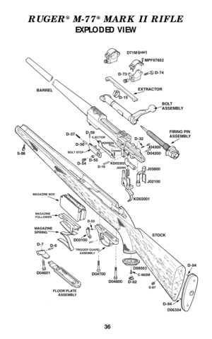 Page 3536
RUGER®M-77®MARK II RIFLE
EXPLODED VIEW 