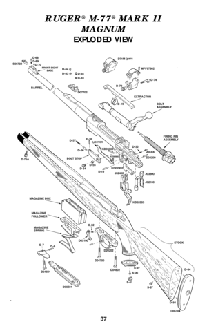 Page 3637
RUGER®M-77®MARK II
MAGNUM
EXPLODED VIEW 