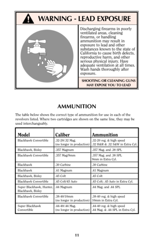 Page 1111
WARNING - LEAD EXPOSURE
Discharging firearms in poorly
ventilated areas, cleaning
firearms, or handling
ammunition may result in
exposure to lead and other
substances known to the state of
California to cause birth defects,
reproductive harm, and other
serious physical injury. Have
adequate ventilation at all times.
Wash hands thoroughly after
exposure.
SHOOTING OR CLEANING GUNS
MAY EXPOSE YOU TO LEAD
AMMUNITION
The table below shows the correct type of ammunition for use in each of the
revolvers...