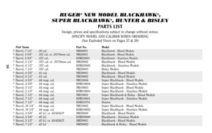 Page 30RUGER
®NEW MODEL BLACKHAWK
®,
SUPER BLACKHAWK
®, HUNTER & BISLEY
PARTS LIST
Design, prices and specifications subject to change without notice.
SPECIFY MODEL AND CALIBER WHEN ORDERING
(See Exploded Views on Pages 37 & 38)
Part Name Part No. Model
* Barrel, 7 1/2”  - .30 cal. MR40601 Blackhawk - Blued Models
* Barrel, 4 5/8”  - .357 cal. or .357/9mm cal. MR20601 Blackhawk - Blued Models
* Barrel, 4 5/8”  - .357 cal. KMR20601 Blackhawk - Stainless Models* Barrel, 6 1/2”  - .357 cal. or .357/9mm cal....