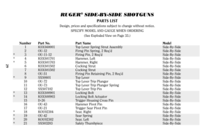 Page 2829
RUGER
®
SIDE-BY-SIDE SHOTGUNS
PARTS LIST
Design, prices and specifications subject to change without notice.
SPECIFY MODEL AND GAUGE WHEN ORDERING
(See Exploded View on Page 33.)
Number Part No. Part Name Model
1 KSXS60001 Top Lever Spring Strut Assembly Side-By-Side
2 OU-12 Firng Pin Spring, 2 Req’d Side-By-Side
* 3 OU-11-12 Firing Pin, 2 Req’d Side-By-Side
* 4 KSXS01701 Hammer, Left Side-By-Side
* 5 KSXS01703 Hammer, Right Side-By-Side
6 KSXS01502 Cocking Strut Side-By-Side
7 KSXS01502 Cocking Strut...
