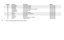 Page 31Number Part No. Part Name Model
65 KSXS04800 Forend Iron Screw Side-By-Side
66 SXS00701 Latch Bar Plunger Side-By-Side
67 SXS00703 Latch Bar Spring Side-By-Side
68 SXS12800 Latch Bar & Latch Tip Assembly Side-By-Side
* 69 SXS00500M Forend Assembly Side-By-Side
* 70 SXS00402A Butt Stock Side-By-Side
71 S-38 Stock Bolt Washer Side-By-Side
72 OU09101 Stock Bolt Lock Washer Side-By-Side
73 S-37 Stock Bolt Side-By-Side
74 C-90-SM Butt Plate Side-By-Side
75 OU09105 Butt Plate Screws, 2 Req’d. Side-By-Side
* 76...