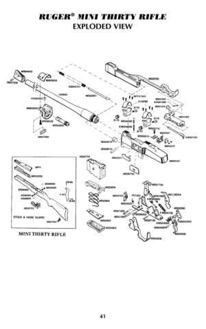 Page 4041
RUGER®MINI THIRTY RIFLE 
EXPLODED VIEW  