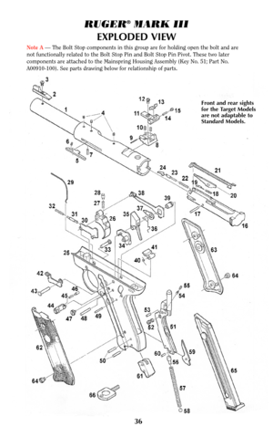 Page 3636
RUGER®MARK III
EXPLODED VIEW
Note A— The Bolt Stop components in this group are for holding open the bolt and are
not functionally related to the Bolt Stop Pin and Bolt Stop Pin Pivot. These two later
components are attached to the Mainspring Housing Assembly (Key No. 51; Part No.
A00910-100). See parts drawing below for relationship of parts.
Front and rear sights
for the Target Models
are not adaptable to
Standard Models.   