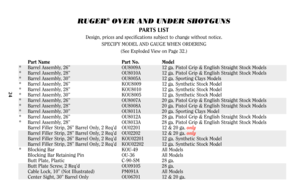 Page 2324
RUGER
®
OVER AND UNDER SHOTGUNS
PARTS LIST
Design, prices and specifications subject to change without notice.
SPECIFY MODEL AND GAUGE WHEN ORDERING
(See Exploded View on Page 32.)
Part Name Part No. Model
* Barrel Assembly, 26” OU8009A 12 ga. Pistol Grip & English Straight Stock Models
* Barrel Assembly, 28” OU8010A 12 ga. Pistol Grip & English Straight Stock Models
* Barrel Assembly, 30” OU8005A 12 ga. Sporting Clays Models
* Barrel Assembly, 26” KOU8009 12 ga. Synthetic Stock Model
* Barrel...