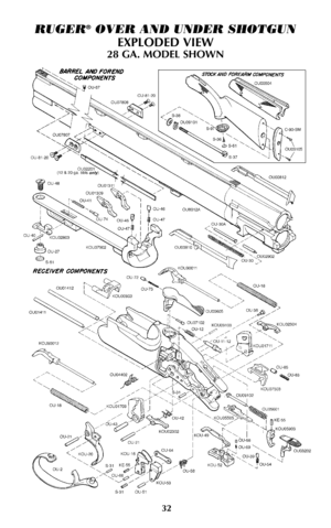 Page 3132
RUGER®OVER AND UNDER SHOTGUN
EXPLODED VIEW
28 GA. MODEL SHOWN 