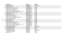 Page 24Part Name Part No. Model
Choke Insert Key OU09002A-A 12 & 20 ga.
Choke Wrench OU09017A 12 ga.
Choke Insert, X Full, 2 1/2” KOU08909A-A 12 ga.
Choke Insert, Full, 2 1/2” KOU08910A-A 12 ga.
Choke Insert, Modified, 2 1/2” KOU08911A-A 12 ga.
Choke Insert, Improved Cylinder, 2 1/2” KOU08912A-A 12 ga.
Choke Insert, Skeet, 2 1/2” KOU08913A-A 12 ga.
Choke Wrench OU09018A 20 ga.
Choke Insert, Full, 2” KOU08914A-A 20 ga.
Choke Insert, Modified, 2” KOU08915A-A 20 ga.
Choke Insert, Improved Cylinder, 2” KOU08916A-A...