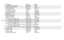 Page 2728
Part Name Part No. Model
* Forend Iron Sub-Assembly KOU-79-20 20 ga.
* Forend Iron Sub-Assembly KOU07902 28 ga.
Forend Latch Lever KOU-28 12 & 20 ga.
Forend Latch Lever KOU02803 28 ga.
Forend Latch Lever Pin OU-40 All Models
Forend Latch Plunger OU-74 All Models
Forend Latch Spring OU-41 All Models
Front Sight OU-67 All Models
* Hammer Interrupter KOU-75 12 & 20 ga.
* Hammer Interrupter KOU07503 28 ga.
Hammer Pivot Pin OU-43 All Models
* Hammer Strut Assembly, Left KOU90009A 12 & 20 ga.
(Includes...