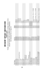 Page 2728
RUGER
®
SP101
®
REVOLVER
PARTS LIST
Design, prices and specifications subject to change without notice.
SPECIFY MODEL AND CALIBER WHEN ORDERING
(See Exploded View on Page 33)
Part Name Part No. Model
* Barrel, 2 1/4” KW00625 SP101 - .357 cal.
* Barrel, 3 1/16” KW00626 SP101 - .357 cal.
* Barrel, 2 1/4” KW00601 SP101 - .38 Special
* Barrel, 2 1/4”, Extended Frame KW00640 SP101 - .38 Special
* Barrel, 3 1/16” KW00602 SP101 - .38 Special
* Barrel, 2 1/4” KW00617 SP101 - 9mm
* Barrel, 3 1/16” KW00616...