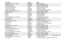 Page 2222
Part Name Part No. Model
Cylinder Assembly, Non-fluted KY00107D .480 Ruger Models
Cylinder Latch KH04504 All Super Redhawk Models
Cylinder Latch Pivot KH01400 All Super Redhawk Models
Cylinder Latch Plunger KE-51 All Super Redhawk Models
Cylinder Latch Spring KH05000 .44 Magnum Models
Cylinder Latch Spring KY05000 .454 Casull & .480 Ruger Models
* Cylinder Retaining Ball, (2 Req’d.) KE03000 All Super Redhawk Models
Disassembly Pin E-63 All Super Redhawk Models
* Ejector KH01800 .44 Magnum Models
*...