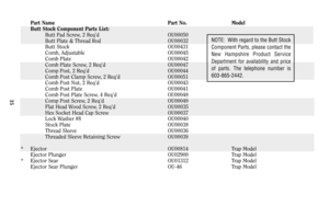 Page 34Part Name Part No. Model
Butt Stock Component Parts List:
Butt Pad Screw, 2 Req’d OU00050
Butt Plate & Thread Rod OU00032
Butt Stock OU00431
Comb, Adjustable OU00045
Comb Plate OU00042
Comb Plate Screw, 2 Req’d OU00047
Comp Post, 2 Req’d OU00044
Comb Post Clamp Screw, 2 Req’d OU00051
Comb Post Nut, 2 Req’d OU00043
Comb Post Plate OU00041
Comb Post Plate Screw, 4 Req’d OU00048
Comp Post Screw, 2 Req’d OU00049
Flat Head Wood Screw, 2 Req’d OU00035
Hex Socket Head Cap Screw OU00037
Lock Washer #8 OU00040...