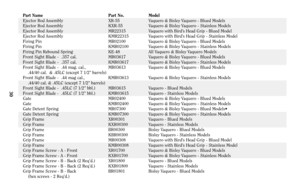 Page 3030
Part Name Part No. Model
Ejector Rod Assembly XR-55 Vaquero & Bisley Vaquero - Blued Models
Ejector Rod Assembly KXR-55 Vaquero & Bisley Vaquero - Stainless Models
Ejector Rod Assembly MR22315 Vaquero with Bird’s Head Grip - Blued Model
Ejector Rod Assembly KMR22315 Vaquero with Bird’s Head Grip - Stainless Model
Firing Pin MR02100 Vaquero & Bisley Vaquero - Blued Models
Firing Pin KMR02100 Vaquero & Bisley Vaquero - Stainless Models
Firing Pin Rebound Spring KE-48 All Vaquero & Bisley Vaquero Models...