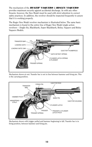 Page 1010
TRANSFER BAR
LOADING GATE
LOADING GATE CAM
TRIGGER SPRINGGATE DETENT SPRING
CYLINDER LATCH SPRING
& PLUNGEREJECTOR THUMBPIECE
Mechanism shown at rest. Transfer bar is not in line between hammer and firing pin. This
is the carrying position.
TRIGGER SPRINGCYLINDER LATCH
TRIGGER & CYLINDER
LATCH PIVOTEJECTOR HOUSING
HAMMER PIVOT
TRIGGERBASE PIN
EJECTOR RODFIRING PIN
MAINSPRING
STRUTTRANSFER
BAR
Mechanism shown with trigger pulled and hammer beginning to fall. Transfer bar is in
firing position, between...