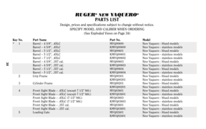 Page 30RUGER
®NEW 
VAQUERO
®
PARTS LIST
Design, prices and specifications subject to change without notice.
SPECIFY MODEL AND CALIBER WHEN ORDERING
(See Exploded Views on Page 34)
Key No. Part Name Part No. Model
*  1 Barrel – 4 5/8”, .45LC MVQ00600 New Vaquero - blued models
Barrel – 4 5/8”, .45LC KMVQ00600 New Vaquero - stainless models
Barrel – 5 1/2”, .45LC MVQ00601 New Vaquero - blued models
Barrel – 5 1/2”, .45LC KMVQ00601 New Vaquero - stainless models
Barrel – 7 1/2”, .45LC KMVQ00602 New Vaquero -...