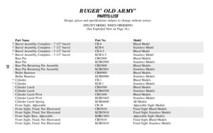 Page 31RUGER
®
OLD ARMY
®
PARTS LIST
Design, prices and specifications subject to change without notice.
SPECIFY MODEL WHEN ORDERING
(See Exploded View on Page 34.)
Part Name Part No. Model* Barrel Assembly, Complete – 7 1/2” barrel CB-6 Blued Model
* Barrel Assembly, Complete – 7 1/2” barrel KCB-6 Stainless Model
* Barrel Assembly, Complete – 5 1/2” barrel CB-6-5 Blued Model
* Barrel Assembly, Complete – 5 1/2” barrel KCB-6-5 Stainless Model
Base Pin CB02900 Blued Models
Base Pin KCB02900 Stainless Models
Base...