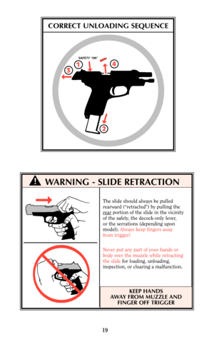 Page 1919
WARNING - SLIDE RETRACTION
The slide should always be pulled
rearward (“retracted”) by pulling the
r
earportion of the slide in the vicinity
of the safety, the decock-only lever,
or the serrations (depending upon 
model). Always keep fingers away
from trigger!
Never put any part of your hands or 
body over the muzzle while retracting
the slidefor loading, unloading,
inspection, or clearing a malfunction.
KEEP HANDS
AWAY FROM MUZZLE AND
FINGER OFF TRIGGER
CORRECT UNLOADING SEQUENCE  !  3
2 14SAFETY...