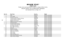 Page 3131
RUGER
®
P345
TM
PARTS LIST
Design, prices and specifications subject to change without notice.
SPECIFY MODEL AND CALIBER WHEN ORDERING
(See Exploded Views on Pages  33)
Key No. Part Name Part No. Model
* 1 Slide KV00135 KP345 & KP345PR
2 Front Sight V03206 KP345 & KP345PR
3 Extractor Pivot Pin KV06304 KP345 & KP345PR
4 Loaded Chamber Indicator Spring MR05906 KP345 & KP345PR
5 Loaded Chamber Indicator V11001 KP345 & KP345PR
6 Magazine Disconnect KV05000 KP345 & KP345PR
7 Magazine Disconnect Spring...