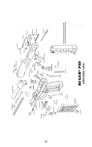 Page 3535
RUGER
®
P89
EXPLODED VIEW  