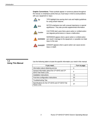 Page 162                      Runco CP-42HD/CP-52HD Owner’s Operating Manual 
 
 
Introduction 
 
Graphic Conventions: These symbols appear in numerous places throughout 
the manual, to emphasize points that you must keep in mind to avoid problems 
with your equipment or injury: 
TIPS highlight time-saving short cuts and helpful guidelines 
for using certain features. 
NOTES emphasize text with unusual importance or special 
significance. They also provide supplemental information. 
CAUTIONS alert users that a...