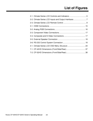 Page 13            Runco CP-42HD/CP-52HD Owner’s Operating Manual  xiii   
 
 
List of Figures 
 
2-1. Climate Series LCD Controls and Indicators ................................. 5 
2-2. Climate Series LCD Inputs and Output Interfaces ......................... 7 
2-3. Climate Series LCD Remote Control ............................................. 9 
3-1. HDMI Connections ...................................................................... 15 
3-2. Analog RGB Connections...