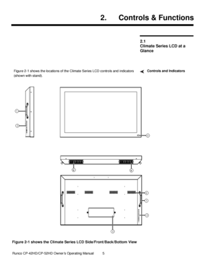 Page 19            Runco CP-42HD/CP-52HD Owner’s Operating Manual  5   
 
 
2. Controls & Functions 
 
 
 
 
 
 
 
 
 
 
 
 
 
 
 
 
 
 
 
 
 
 
 
 
 
 
 
 
Figure 2-1 shows the Climate Series LCD Side/Front/Back/Bottom View 
Figure 2-1 shows the locations of the Climate Series LCD controls and indicators 
(shown with stand). 
2.1 
Climate Series LCD at a 
Glance 
Controls and Indicators 
  