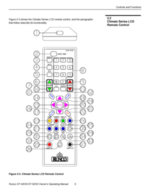 Page 23            Runco CP-42HD/CP-52HD Owner’s Operating Manual  9   
 
 
Controls and Functions 
 
 
Figure 2-3 shows the Climate Series LCD remote control, and the paragraphs 
that follow describe its functionality. 
 
 
 
 
 
 
 
 
 
 
 
 
 
 
 
 
 
 
 
 
 
 
 
 
 
 
Figure 2-3. Climate Series LCD Remote Control 
 
2.2  
Climate Series LCD 
Remote Control 
 