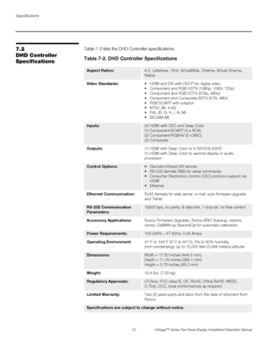 Page 86Specifications
72 Vistage™ Series Flat-Panel Display Installation/Operation Manual
PRELI
MINARY
7.2 
DHD Controller 
SpecificationsTable 7-2 lists the DHD Controller specifications.  
Table 7-2. DHD Controller Specifications
Aspect Ratios: 4:3, Letterbox, 16:9, VirtualWide, Cinema, Virtual Cinema, 
Native
Video Standards: HDMI and DVI with HDCP for digital video
 Component and RGB HDTV (1080p, 1080i, 720p)
 Component and RGB EDTV (576p, 480p)
 Component and Composite SDTV (576i, 480i)
 RGB SCART with...