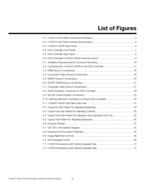 Page 13Vistage™ Series Flat-Panel Display Installation/Operation Manual xiii 
1List of Figures
PREL
IMINARY
2-1. V-50HD Front-Panel Controls and Indicators ................................................................ 5
2-2. V-63HD Front-Panel Controls and Indicators ................................................................ 5
2-3. V-50HD/V-63HD Rear Panel ........................................................................................ 6
2-4. DHD Controller Front Panel...